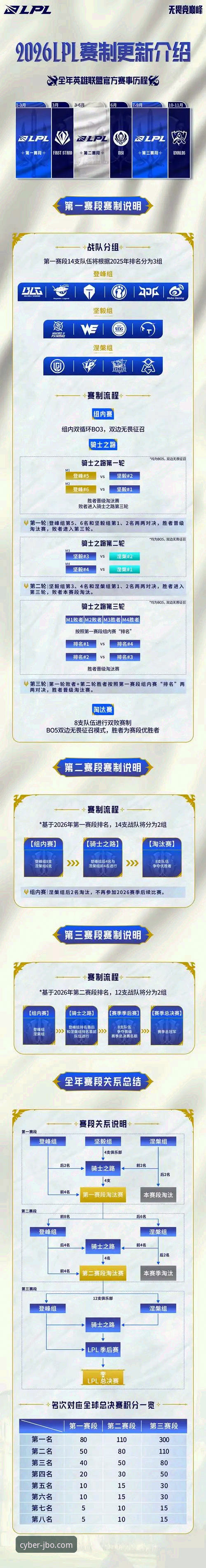 竞博官方平台新旧版本对比：2026赛事整合究竟升级了什么？
