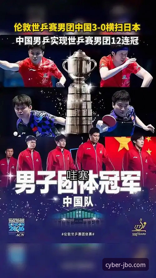 竞博官方平台深度评测：世乒赛中国男乒3-0横扫英格兰，林诗栋王楚钦梁靖崑表现全面解读